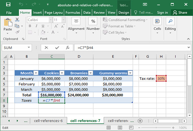 Relative reference replaced with absolute cell reference