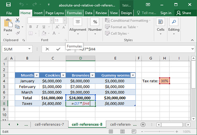 Absolute And Relative Cell References Deskbright 1065