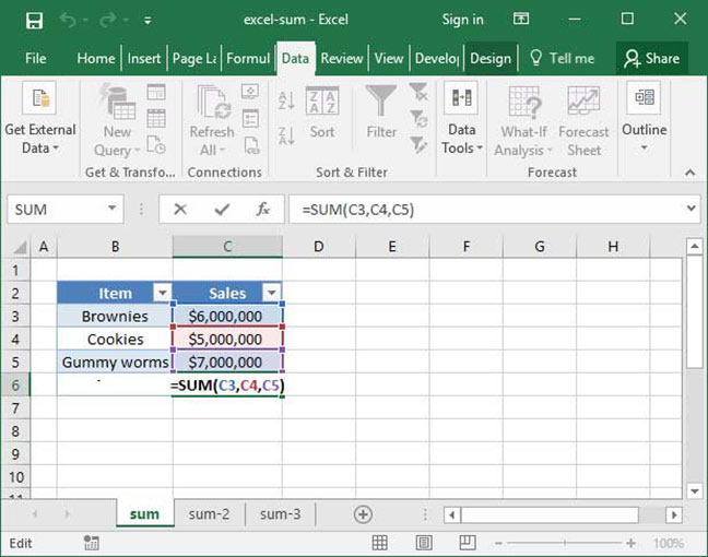 Product category sales to sum up