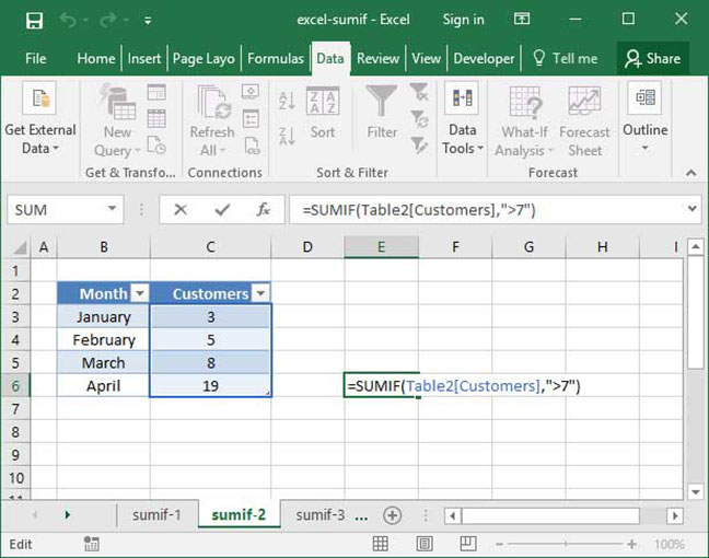 Using Excels Sumif Function Deskbright 8300