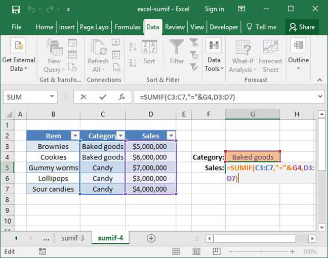 Using Excels Sumif Function Deskbright 2681