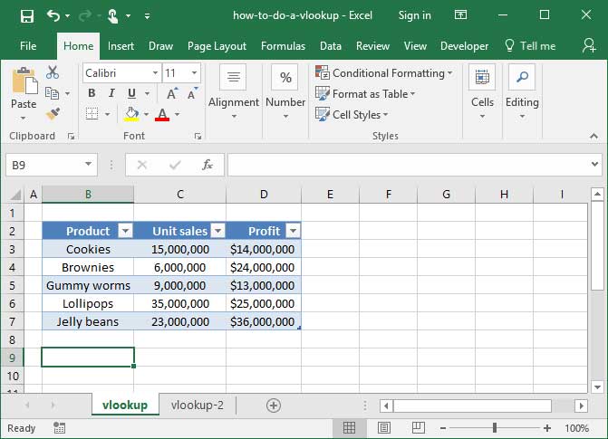 How To Do A VLOOKUP: The Ultimate Guide | Deskbright