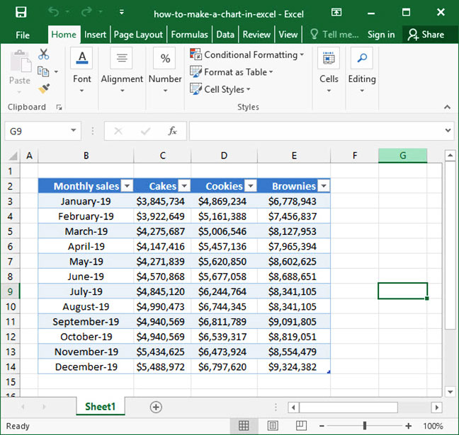 Excel Chart By Month