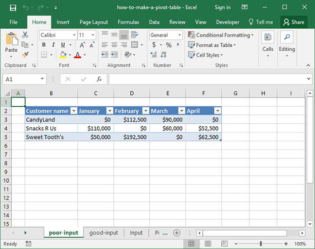 tabular pivot table in excel