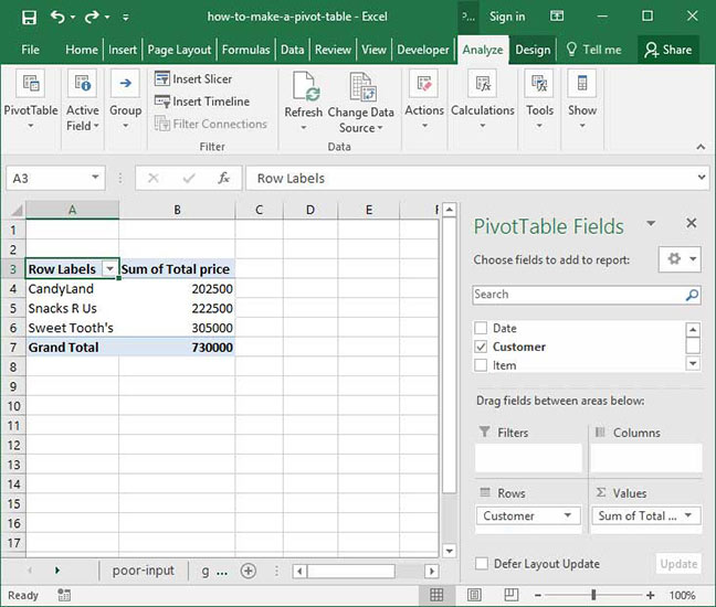 Total sales and quantity by customer