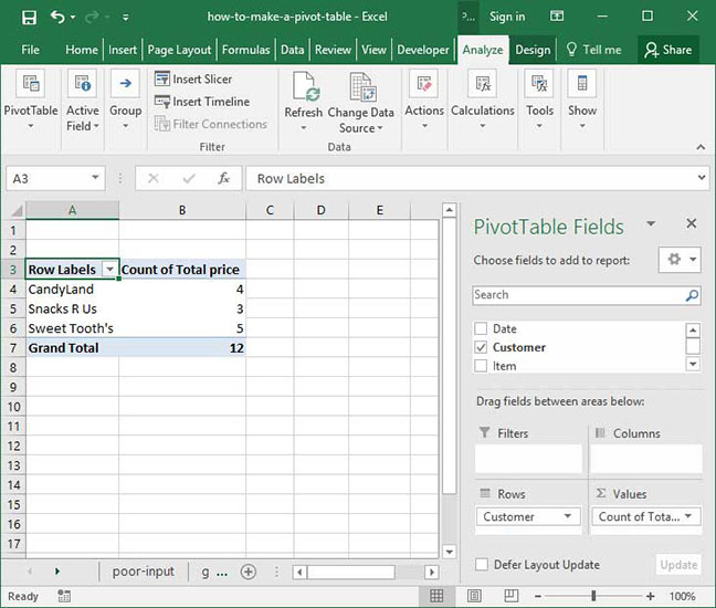 Pivot Table used to count orders by customer