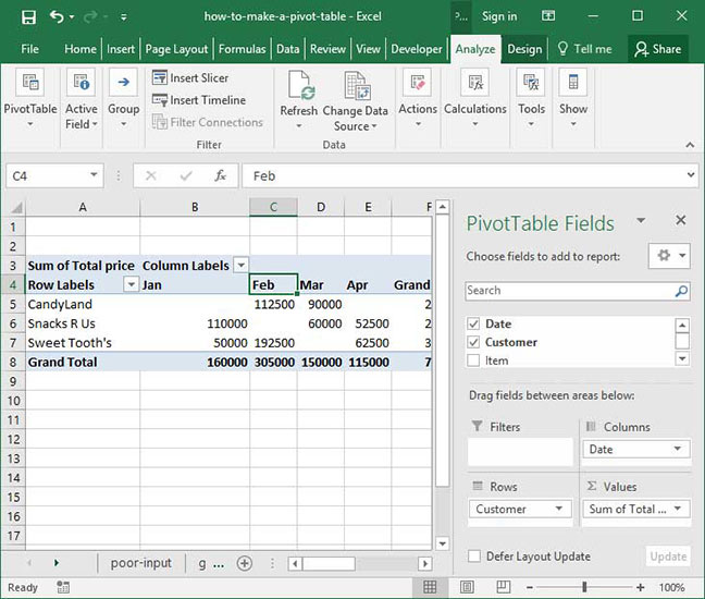 Pivot Table with dates grouped by month