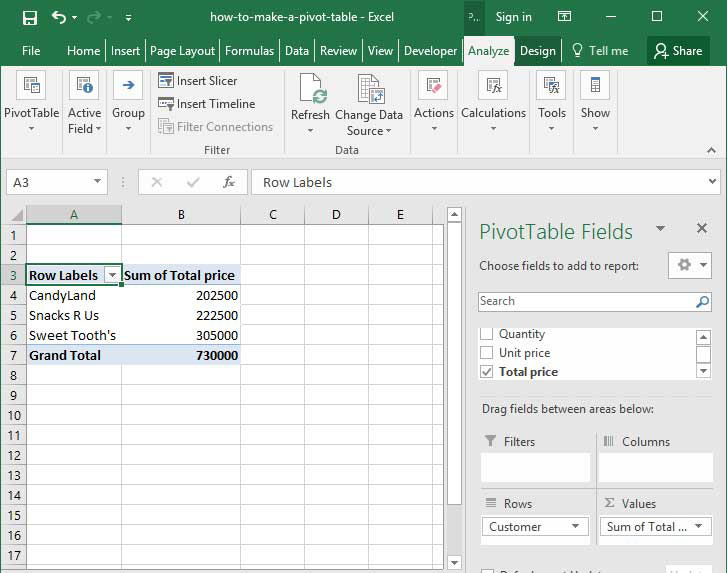 Pivot Table Layout Side By Side