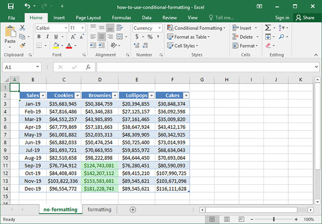 Top 10% highlighted cells