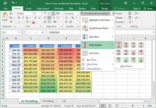 Color scales conditional formatting