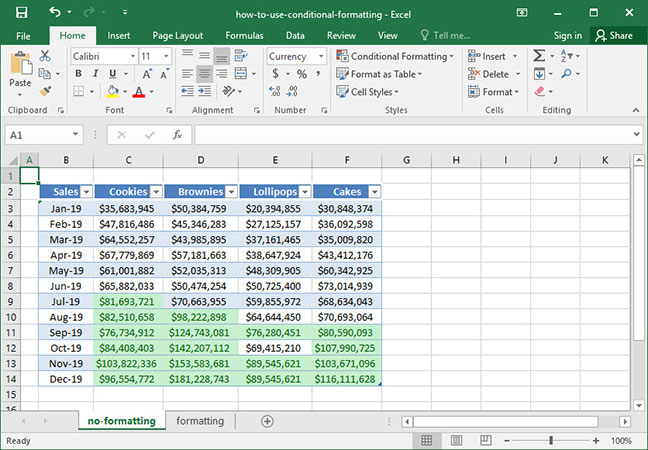 Formatted table