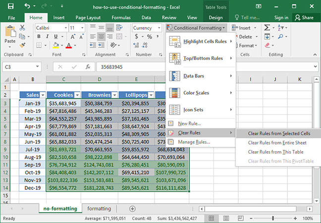 Clearing our conditional formatting