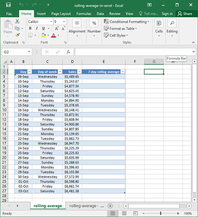 Excel Rolling Average Chart