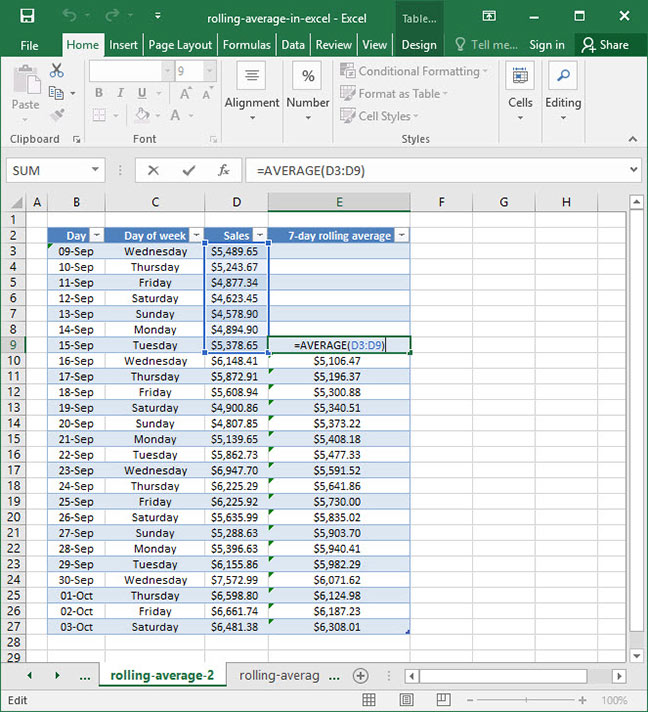 How To Make A Moving Average Chart In Excel