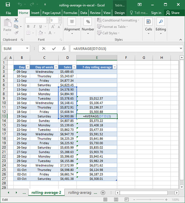 Rolling average with a relative cell reference