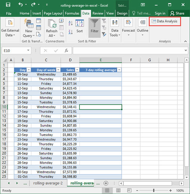 Data Analysis screen