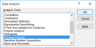 Selecting moving average