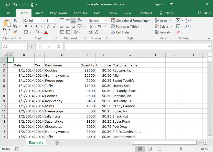 Excel Tables And Charts